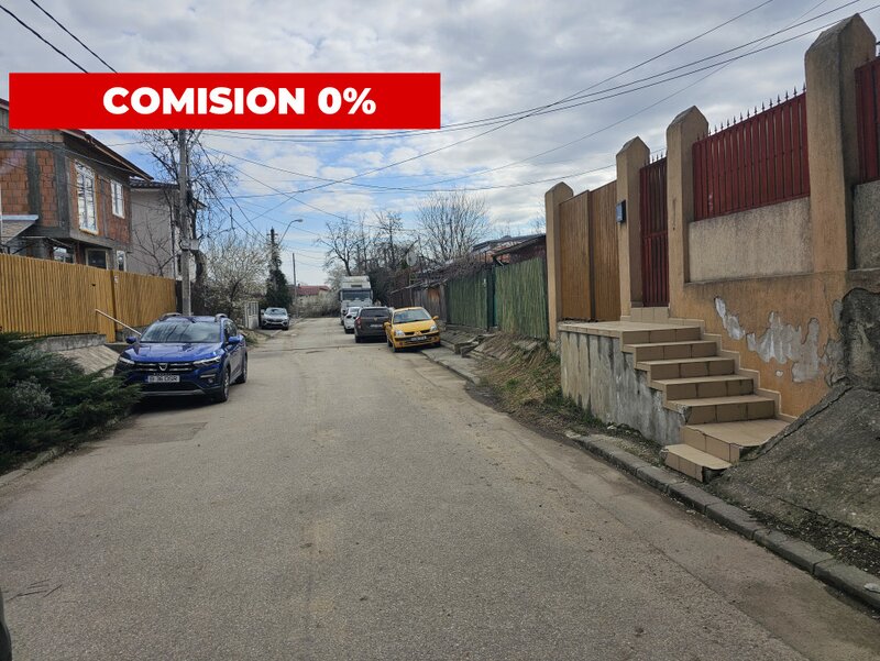 Fundeni, Bucuresti.
